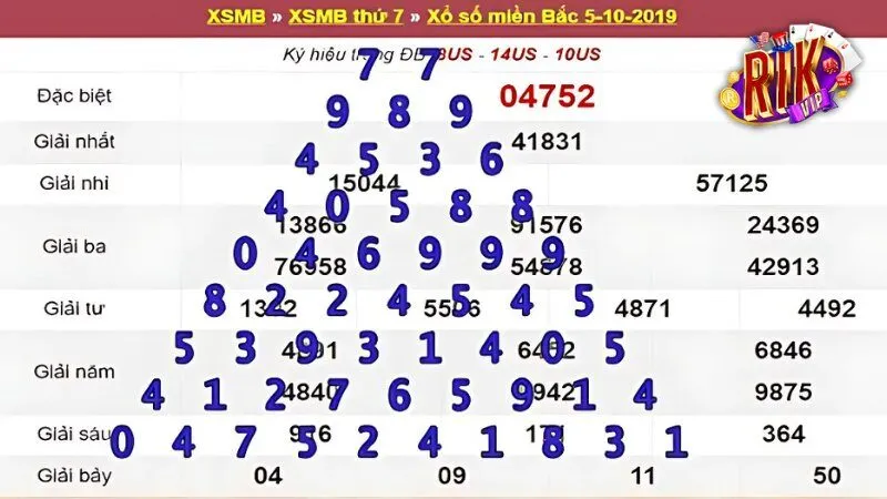 soi-song-thu-lo-rikvip-bang-mo-hinh-pascal